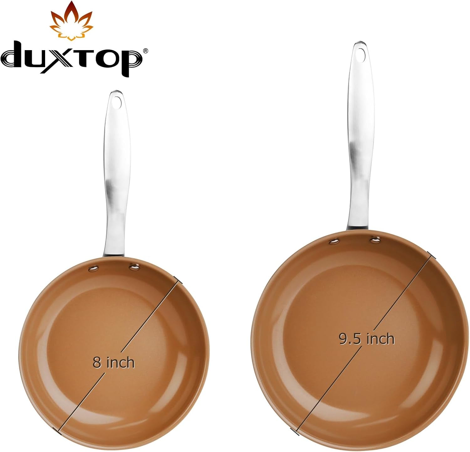 Ceramic Nonstick Frying Pan 8" Stir Fry Pan Skillet with Stainless Steel Handle, PFAS Free, Dishwasher & Oven Safe, All Stovetops & Induction Compatible