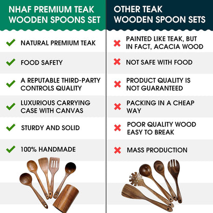Premium Teak Healthy Spoons, Durable Eco-Friendly Spatula, Wooden Utensils Set with Holder & Canvas Bag, Wooden Cooking Gifts for Mom