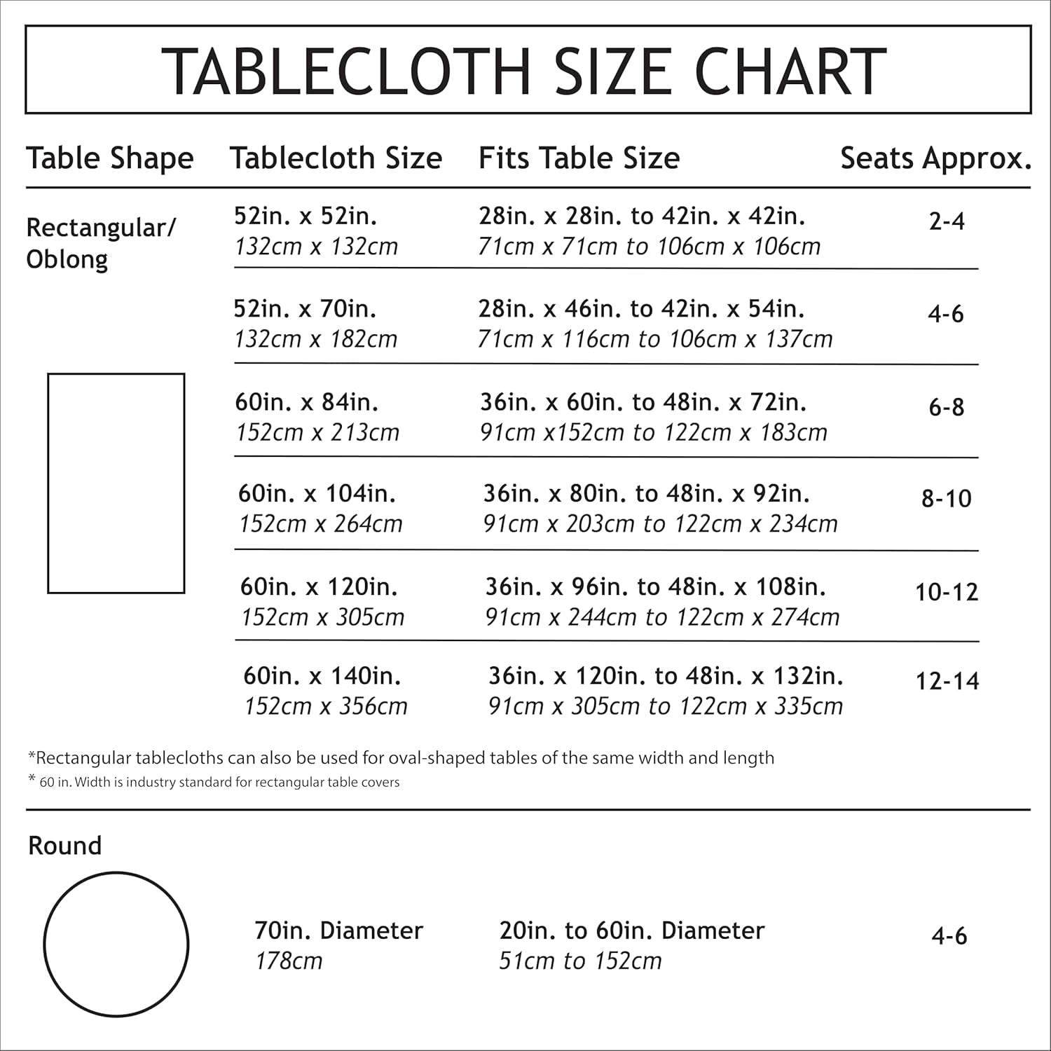 Heavy Duty Crystal Clear Plastic 100% Waterproof Tablecloth Protector, Vinyl PVC Table Cloth, Oil Spill Proof Wipe Clean Table Cover for Dining Tables (60" X 124" Rectangular/Oblong)