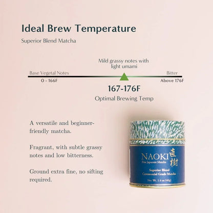 Superior Ceremonial Blend – Authentic Japanese First Harvest Ceremonial Grade Matcha Green Tea Powder from Uji, Kyoto (40G / 1.4Oz)