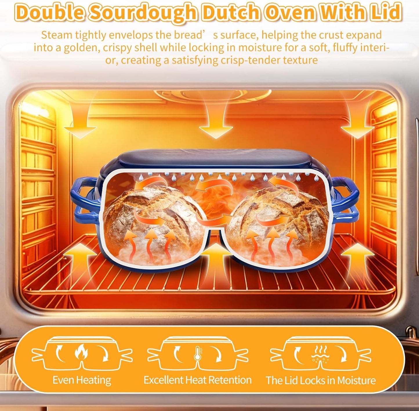 Mini Double Dutch Oven for Sourdough Bread Baking, 2.2QT Enameled Cast Iron Dutch Oven Pot with Lid, Non Stick Dual round Bread Loaf Pan, 500°F Oven Safe, Sourdough Baking Pan for Homemade Baking