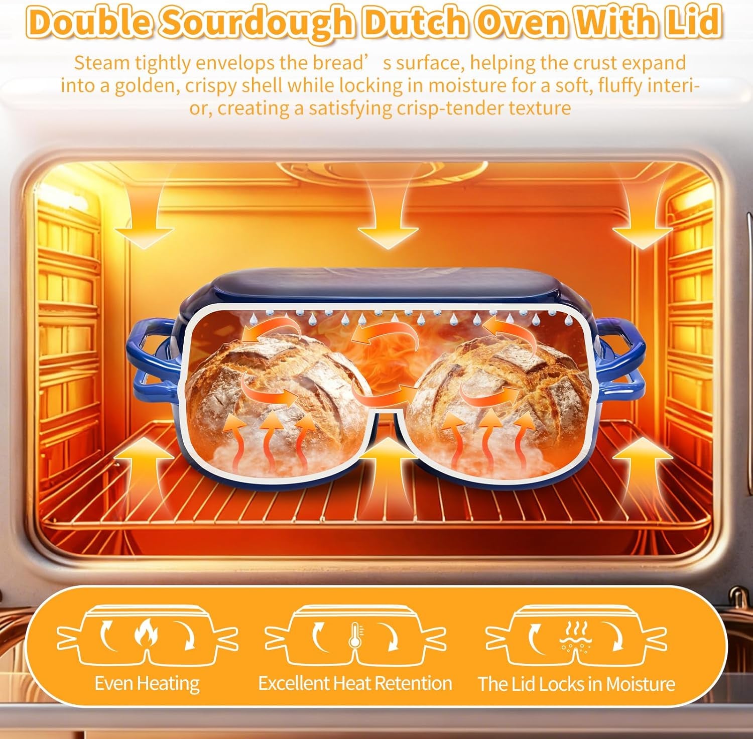 Mini Double Dutch Oven for Sourdough Bread Baking, 2.2QT Enameled Cast Iron Dutch Oven Pot with Lid, Non Stick Dual round Bread Loaf Pan, 500°F Oven Safe, Sourdough Baking Pan for Homemade Baking