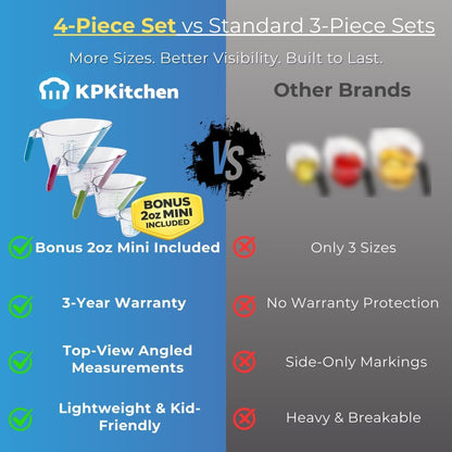 4-Piece Angled Liquid Measuring Cups Plastic Set - Bpa-Free Mini Oz, 1, 2 and 4 Plastic Measuring Cup Sizes - Measuring Cups for Liquids with ML & Cups Measures - Small & Large Measure Cup
