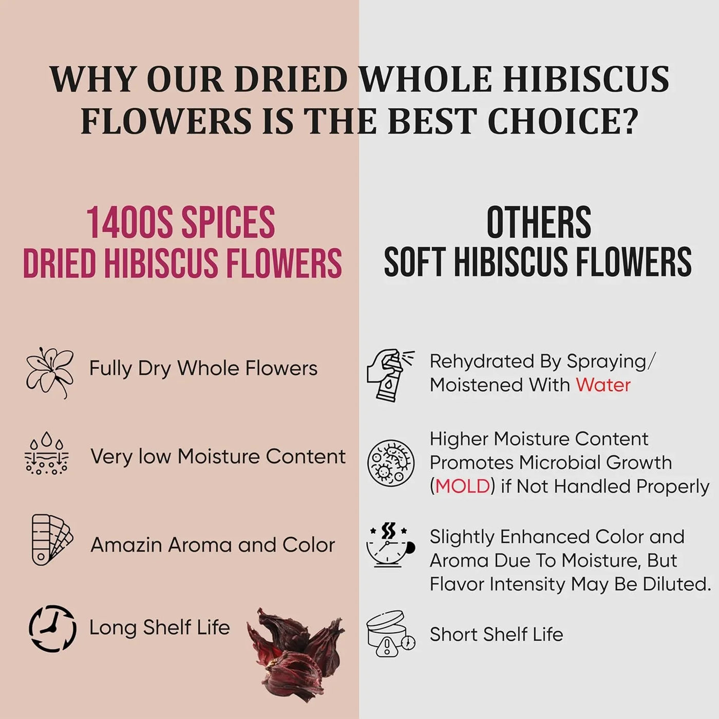 1Lb Dried Whole Hibiscus Flowers and Petals, Flor De Jamaica, Sorrel Flower, Zobo Flower Perfect for Tea and Mexican Agua Fresca by  | Perfect for Tea, Mexican Agua Fresca, Flor De Jamaica, by