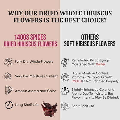1Lb Dried Whole Hibiscus Flowers and Petals, Flor De Jamaica, Sorrel Flower, Zobo Flower Perfect for Tea and Mexican Agua Fresca by  | Perfect for Tea, Mexican Agua Fresca, Flor De Jamaica, by